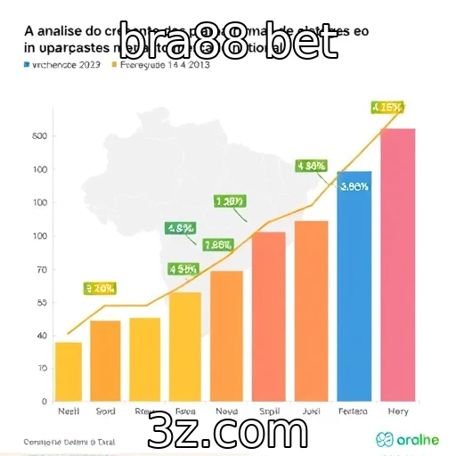 Análise do crescimento das plataformas de apostas no Brasil